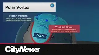 Polar vortex to extend extreme cold in the GTA