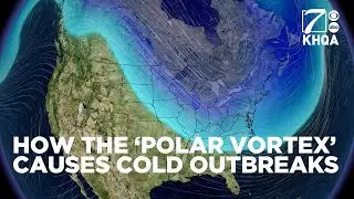 Polar Vortex Weather Explained