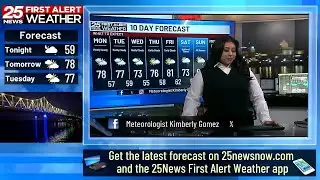 Possible late-night sprinkles, then dry