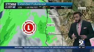 Possible Rain Next Week, No Guarantees Yet