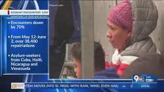 Post-Title 42 migrant encounters ‘low’ as repatriation flights ramp up, DHS says