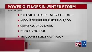 Power outages begin across Middle TN