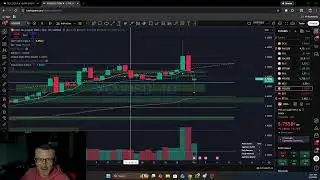 Premarket Live: Levels, News & Setups (Every Morning)