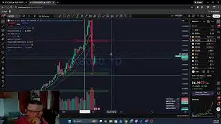 Premarket Live: Levels, News & Setups (Every Morning)