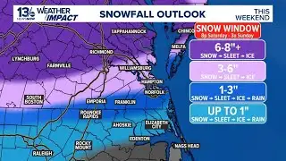 Preparations underway ahead of weekend winter storm