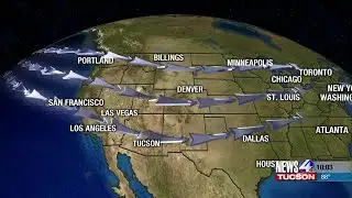 Preparing 4 Monsoon 2019