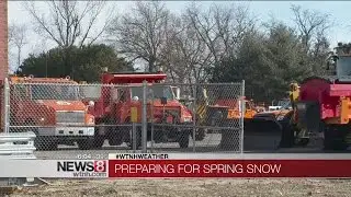 Preparing for the Spring snow