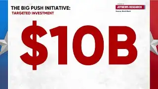 Pres Mahama’s Big Push Package Explained — Masterplan for Ghana’s Infrastructure |Beyond The Numbers