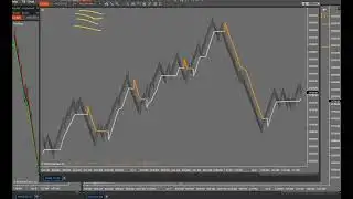 Prop Trading Indicators - MAJOR NEWS - NEW "STi" Strategy Launch!