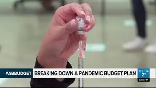 PROVINCE TABLES BUDGET FOR 2021/2022