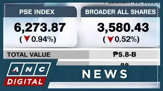 PSEi kicks off new trading week on backfoot | ANC
