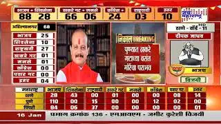 Pune Vasant More Loss | पुण्यात ठाकरे गटाच्या वसंत मोरेंचा पराभव,प्रभाग 38 मधून वसंत मोरेंचा पराभव