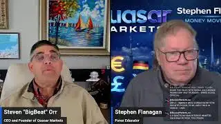 QMLIVE: PREMARKET PREP w/ @cryptohondo and BIGBEAT OPEN w/ @qmbigbeat