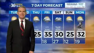 Quiet and milder into Tuesday