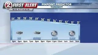 QUIET BUT WINDY WEEKEND AHEAD, WARMUP & RAIN CHANCE NEXT WEEK