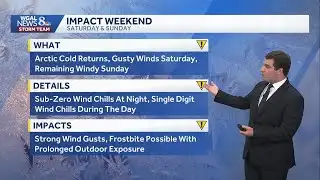 Quiet Wednesday; Light Snow Friday Before Arctic Blast This Weekend In South Central PA