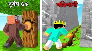 R2habib vs villager: Punch the Walls Challenge in Minecraft!.