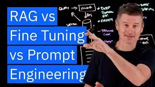 RAG vs Fine-Tuning vs Prompt Engineering: Optimizing AI Models