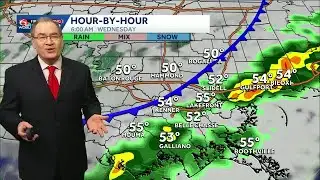 Rain chances going up, big weekend changes