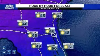 Rain & clouds move out, sun & chilly temps move in