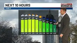 Rain exits, cold and windy stretch settles in on the Gulf Coast