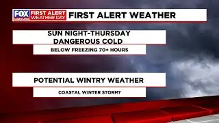 Rain leaves with cold temperatures to follow on Saturday