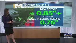 Rain sets new records in Anchorage before drier weather returns Friday