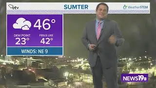 Rain showers expected overnight into Monday