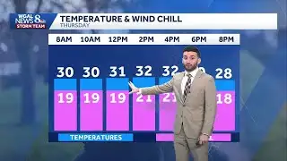 Rain/snow showers ending this evening, not as cold