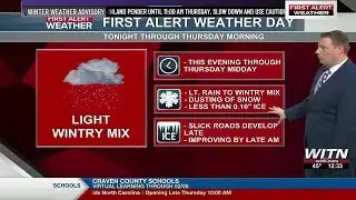 Rain to a wintry mix tonight