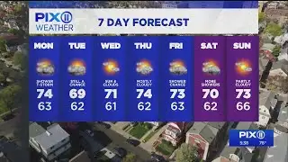 Rain to kick off work week along with above average temps