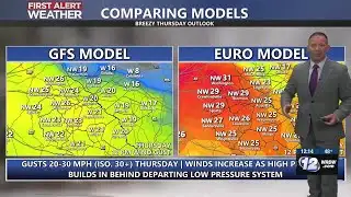 Rainy and Cool, Sunny and Chilly Thru. Friday, Frigid Lows