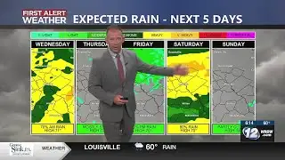 Rainy Wednesday, Dry Thursday, Rain Saturday