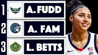 Reacting to the 2026 WNBA MOCK DRAFT By Swish Appeal...