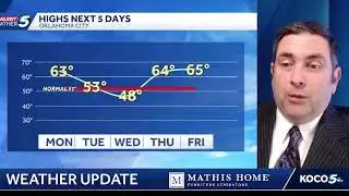 Ready for some warmer weather?