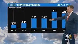 RealTime Weather: Breezy And Chilly Day