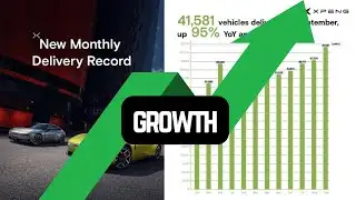 Record Sales & New Moves: XPeng 2025 Update