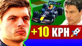 Red Bull SANDBAGGING Data Exposed! ⚡😳