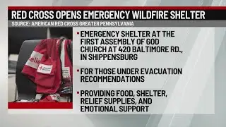 Red Cross opens emergency wildfire shelter