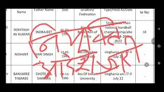 #reet भर्ती में पात्र अभ्यर्थियों की एक और सूची जारी#reet provisionalresultdeclared #reet_news_today