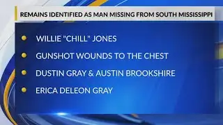 Remains identified as man missing from South Mississippi
