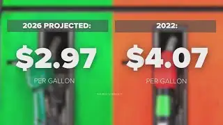 Report: Gas prices projected to fall in 2026