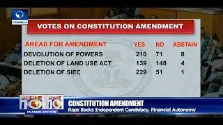 Reps Rejects Devolution Powers To States In Constitution Amendment