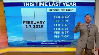 Rex Block returns to warm up western Colorado