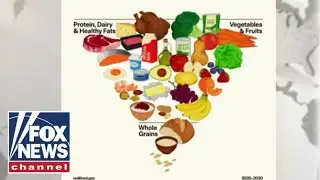 RFK Jr. issues URGENT plea to Americans after food pyramid changes