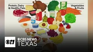 RFK Jr. unveils upside-down food pyramid