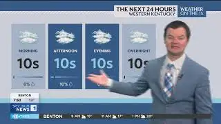 Robert Suhr Spectrum News 1 Bowling Green Forecast 1-31-26