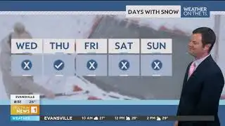 Robert Suhr Spectrum News 1 Bowling Green Forecast 2-4-26