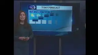 Roller coaster ride of temperatures