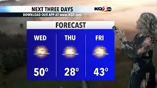 Roller coaster ride of temperatures continue